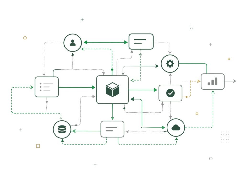 Dependency Mapping Guide: Identify, Track, and Manage Dependencies Before They Turn Into Blockers