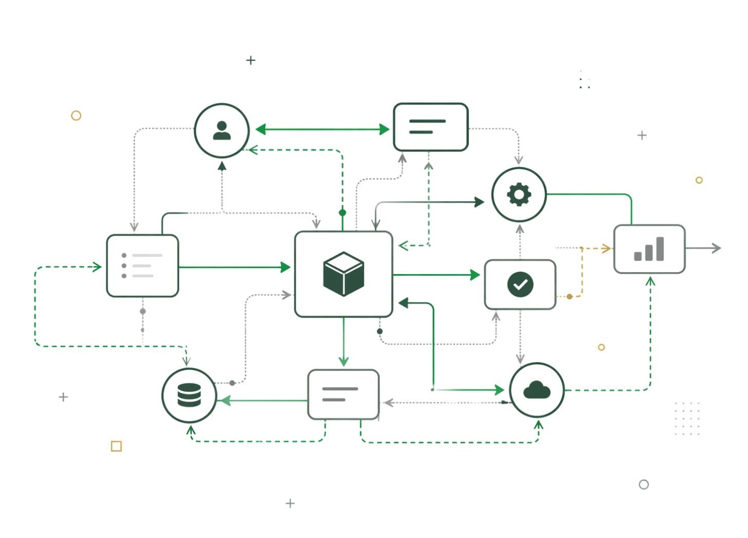Dependency Mapping Guide: Identify, Track, and Manage Dependencies Before They Turn Into Blockers